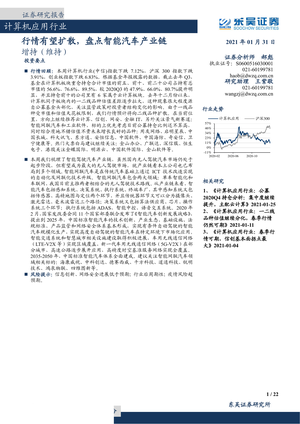东吴证券--计算机应用行业：行情有望扩散，盘点智能汽车产业链-2021-02-01
