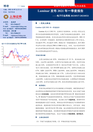上海证券--电子行业周报：Luminar发布2021年一季度报告-2021-05-24