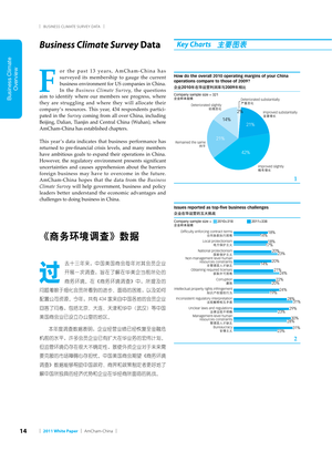 中国美国商会：Business Climate Survey 2011 White Paper Data Key Charts 主要图表