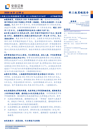 全市场教育行业策略报告：上海最大民办高校建桥教育上市，在三大单体校中水平如何？-20200109-安信证券-15页